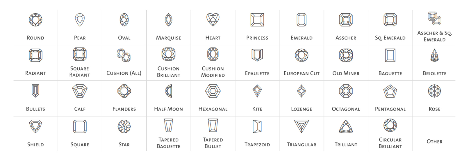 برشهای الماس برشهای الماس